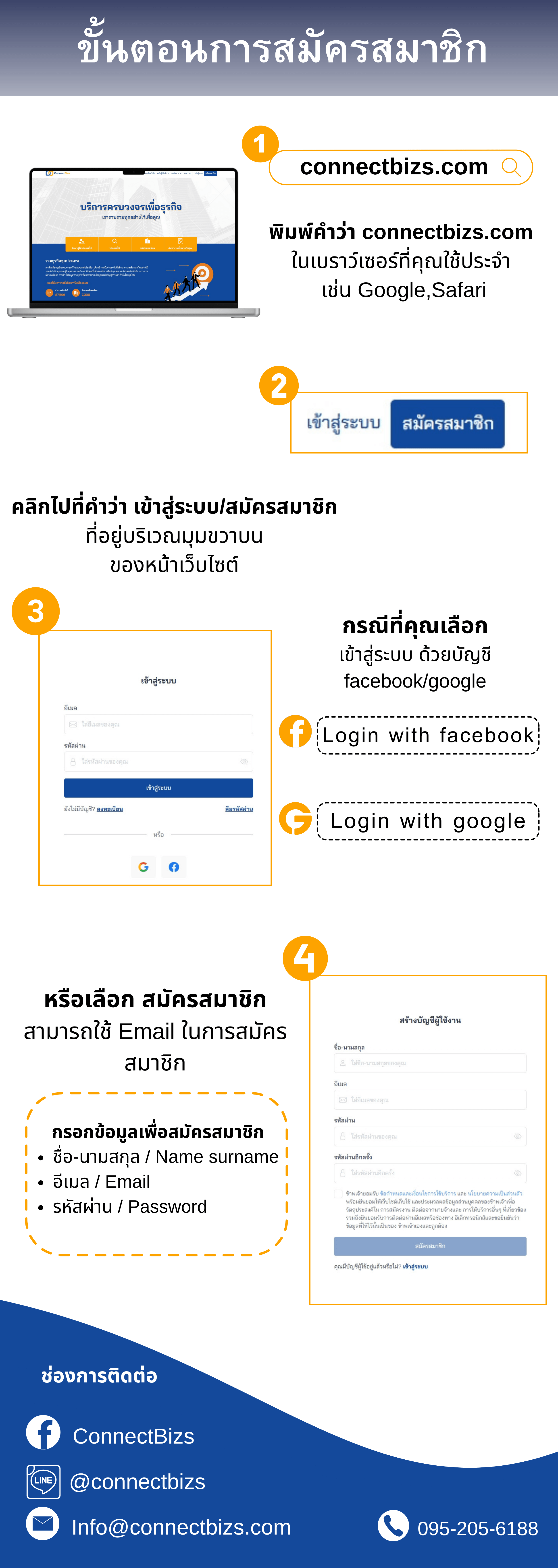 application procedure image 1