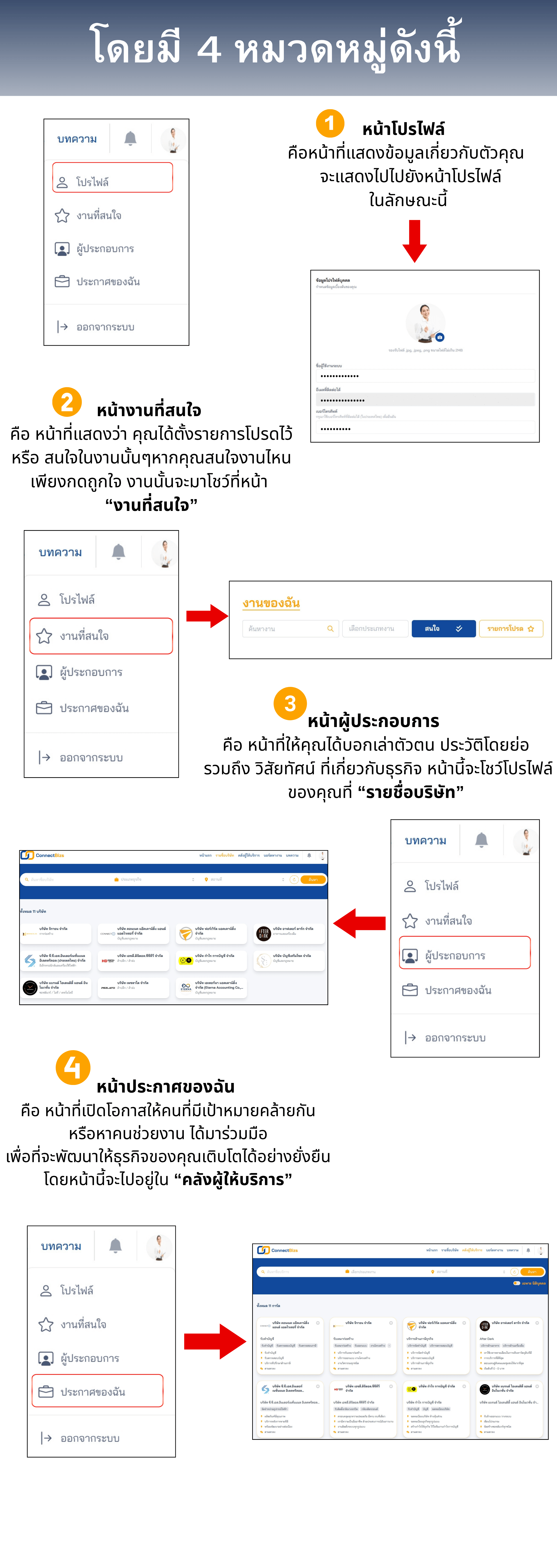 application procedure image 3