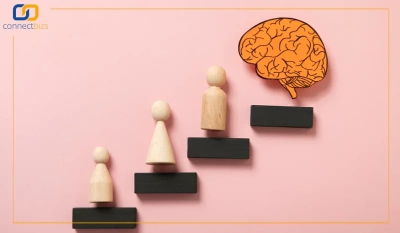 Mindset ของผู้บริหารที่ประสบความสำเร็จ