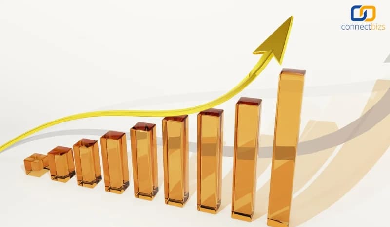 การขยายธุรกิจ