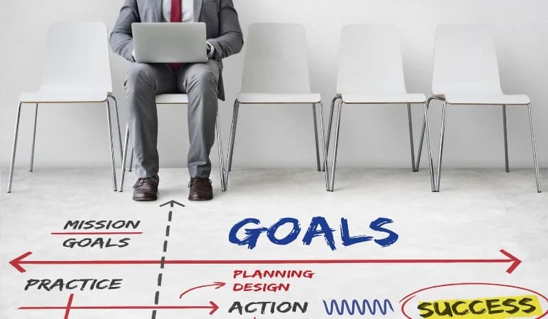 วิธีพัฒนาตัวเองให้เป็นผู้ประกอบการที่ดี