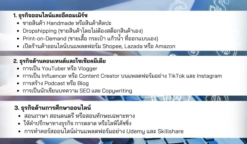 การเริ่มต้นธุรกิจที่เหมาะกับคนรุ่นใหม่