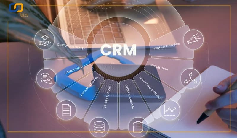CRM สำคัญกับธุรกิจอย่างไร